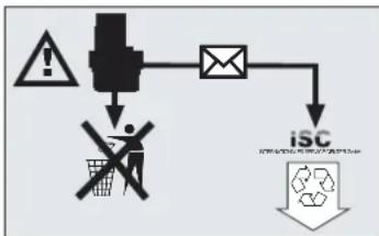 EINHELL ASS 18 - Schraube / Mutter lösen - 1