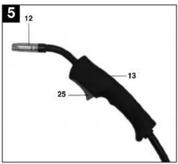 Herkules HSG 150 - 9