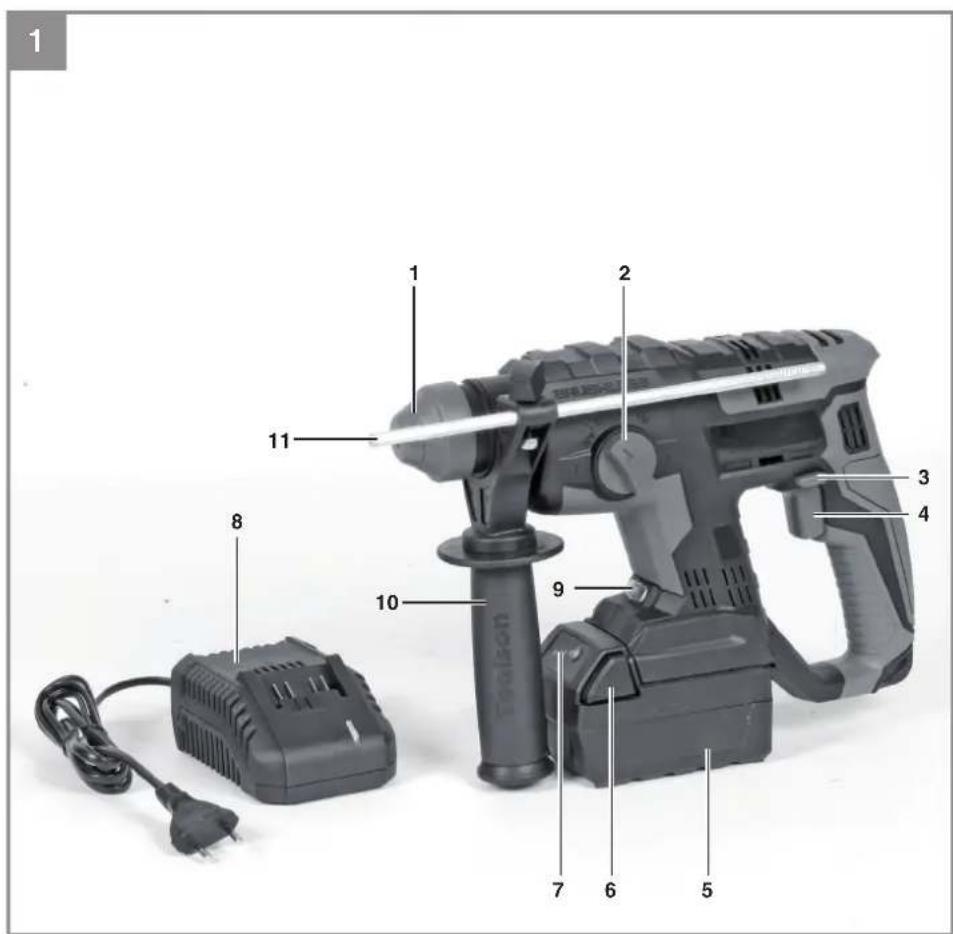 Toolson PRO-ABH 2000 - 1