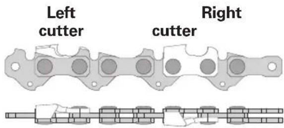 For_Q FQ-SKS 235 - Saw chain parameters - 1