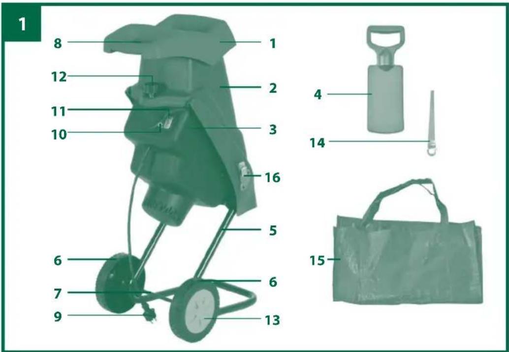 Gardenline GLGH 2440 - ACHTUNG! - 2
