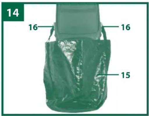 Gardenline GLGH 2440 - Sicurezza - 3