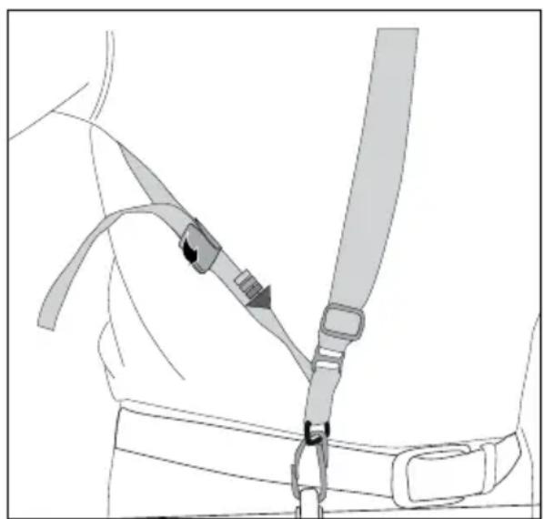 Gardenline GLTEH 750 - Risque de blessure! - 1