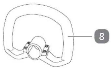 Gardenline GLTEH 750 - Garantiebedingungen....116 - 1
