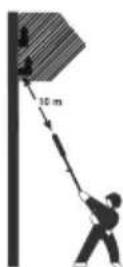Gardenline GLTEH 750 - AVIS! - 13