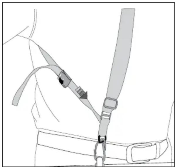 Gardenline GLTEH 750 - Pericolo di ferimento! - 1