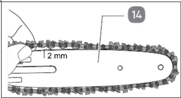 Gardenline GLTEH 750 - Pericolo di danneggiamento! - 1