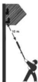 Gardenline GLTEH 750 - Descrizione pittogrammi - 16