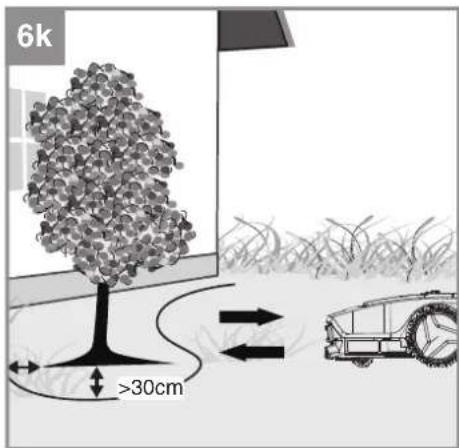 STERWINS Robotic Lawn Mower 400m2 18V - 14