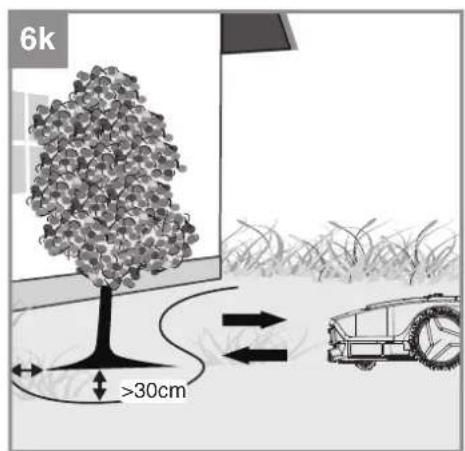 STERWINS Robotic Lawn Mower 800m2 18V - 18
