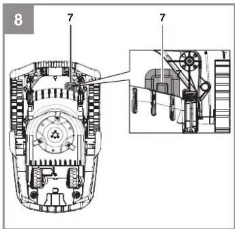 STERWINS Robotic Lawn Mower 800m2 18V - 24