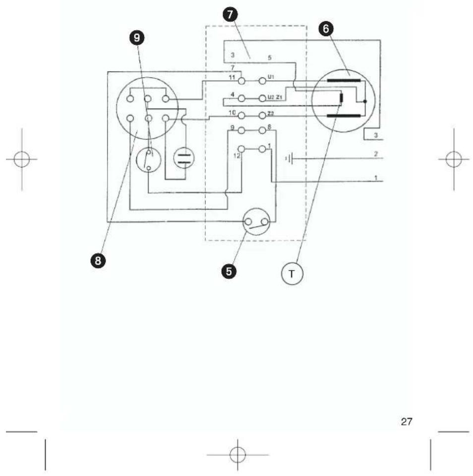 EINHELL SHZ 300-2 - Entretien - 1