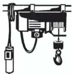 EINHELL SHZ 300-2 - 2