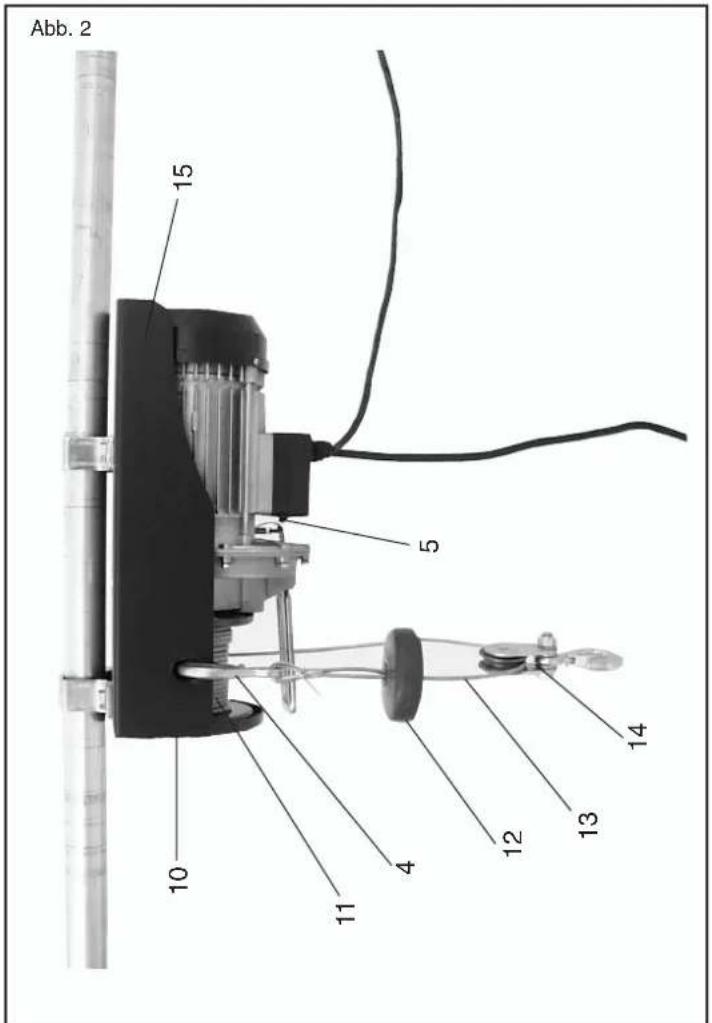 EINHELL SHZ 500-2 - 5