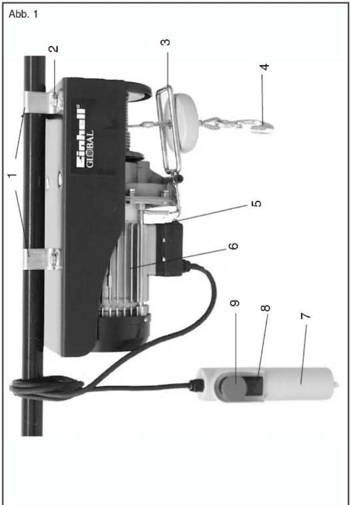 EINHELL SHZ 500-2 - 4