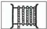 EINHELL SHZ 500-2 - 2
