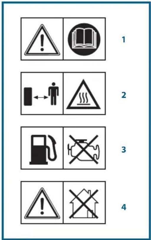 Workzone WZSE 2800 - Explication des plaques signalétiques situées sur l'appareil - 1