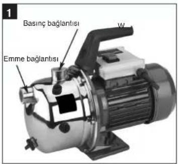 Neptun NGP 90 i - Emme hortumunun (hatti) baglanmasi: - 1