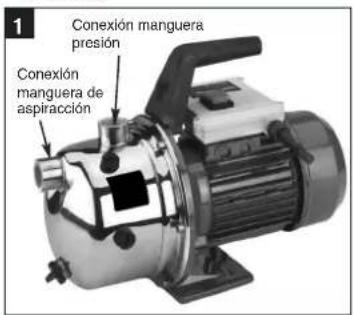 Neptun NGP 90 i - Montaje de un conductor de aspiración - 1