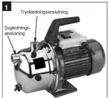 Neptun NGP 90 i - Elanslutting - 1