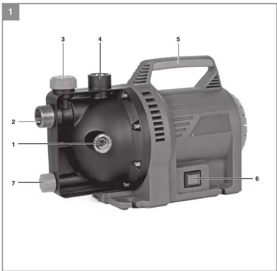 Neptun NGP-E 105 - 1