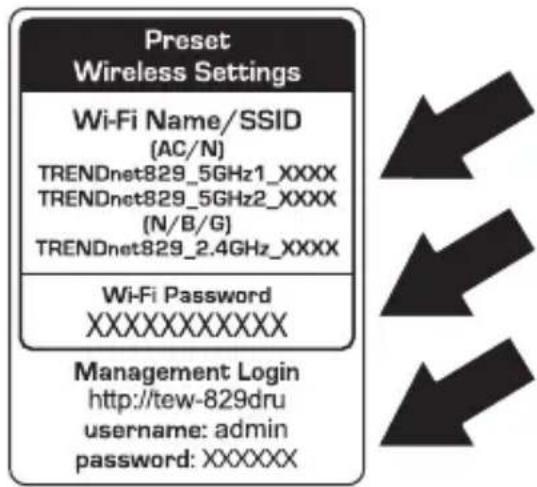 TRENDNET TEW-829DRU - Référence rapides - 1