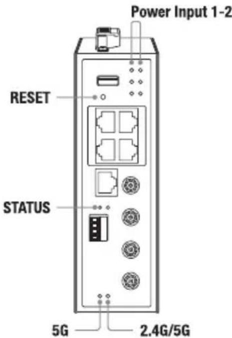TRENDNET TI-WP100 - Configuration du matériel - 3