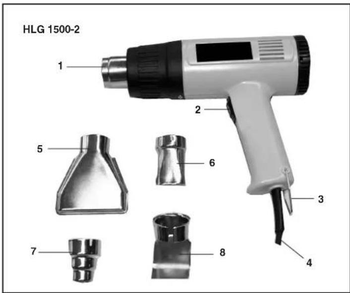 Alpha Tools HLG 1500-2 - ALPHA-TOOLS® - 3