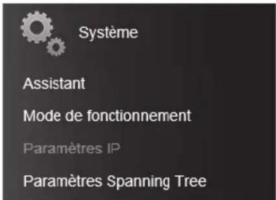 Système Assistant Mode de fonctionnement Paramètres IP Paramètres Spanning Tree