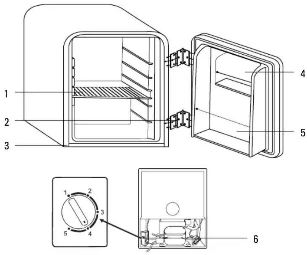 Create RETRO FRIDGE 48L - LISTA CZEŚCI - 1