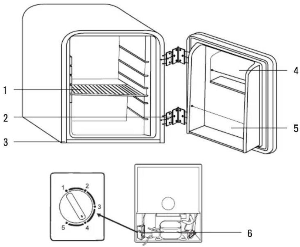 Create RETRO FRIDGE 48L - LIJST MET ONDERDELEN - 1
