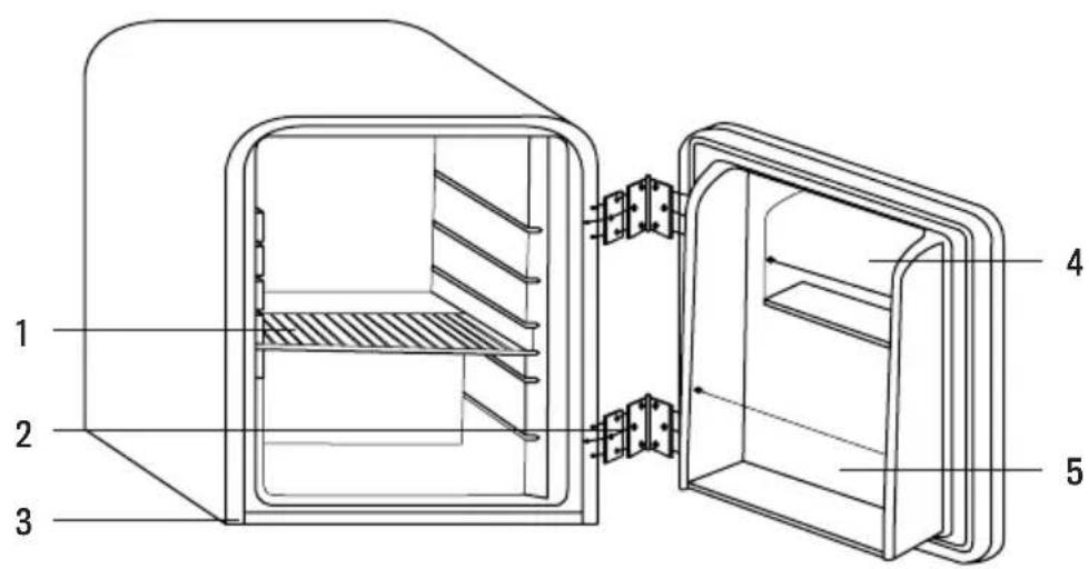 Create RETRO FRIDGE 48L - TEILELISTE - 1