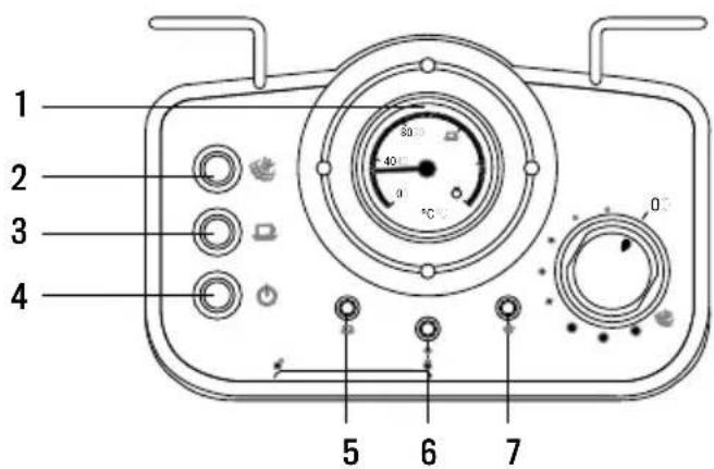 Create THERA RETRO MATT - PANEL DE CONTROL - 1