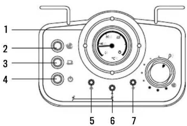 Create THERA RETRO MATT - PANNELLO DI CONTROLLO - 1