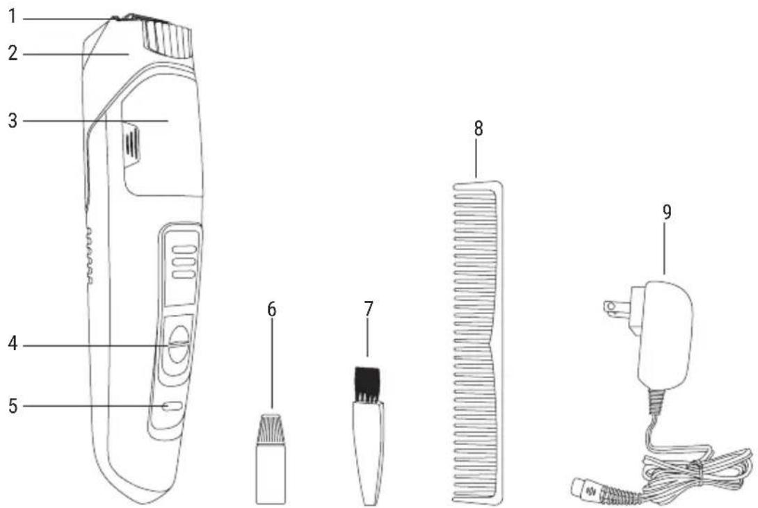 Create BARBER V800 ASPIRE - INFORMACJE OGÓLNE - 5