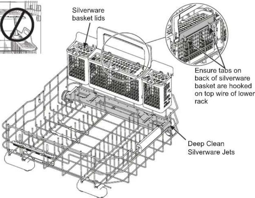 GE PDP755SBVTS - Deep Clean Silverware Jets (on some models) - 3