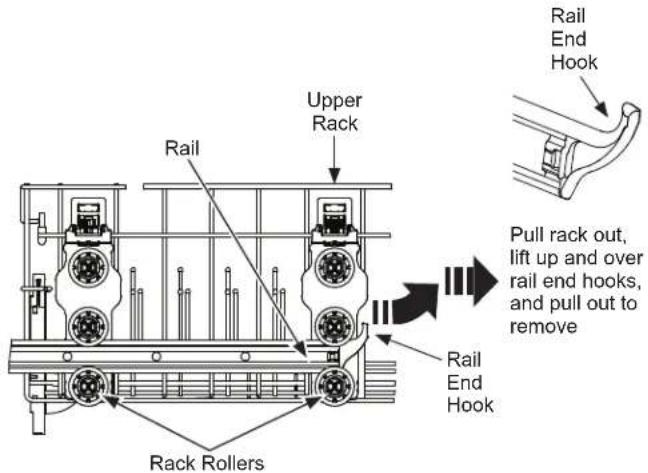 GE PDP755SBVTS - Loading - 1