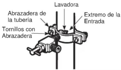 GE PGD29BYTFS - AJUSTE LA ABRAZADERA DE LA TUBERÍA - 1