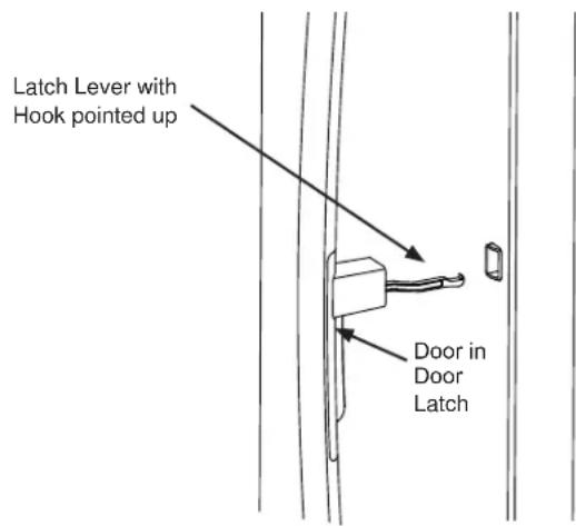 GE PGD29BYTFS - REFRIGERATOR HANDLE INSTALLATION FOR DOOR-IN- DOOR MODELS ONLY - 1