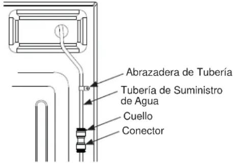 GE PGD29BYTFS - ADVERTENCIA - 1