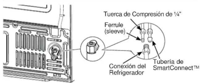 GE PGD29BYTFS - ADVERTENCIA - 1