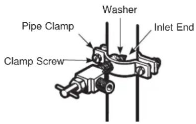 GE PGD29BYTFS - TIGHTEN THE PIPE CLAMP - 1