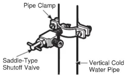 GE PGD29BYTFS - ④ FASTEN THE SHUTOFF VALVE - 1