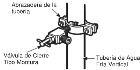GE PGD29BYTFS - AJUSTE LA VÁLVULA DE CIERRE - 1