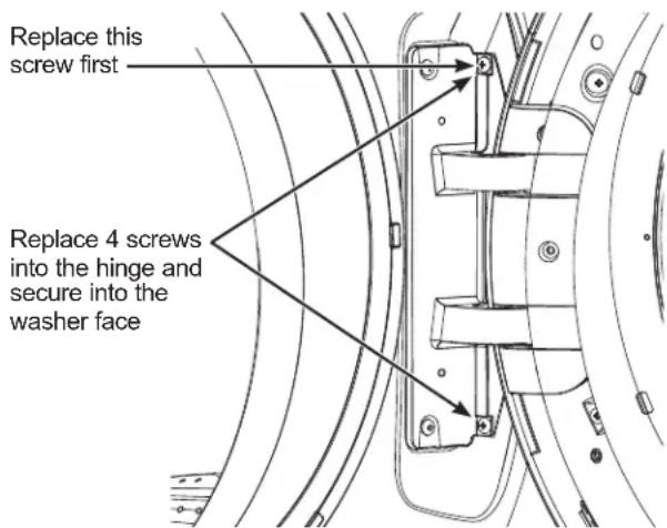 GE PFW870SPVRS - REPLACE THE DOOR ASSEMBLY - 1