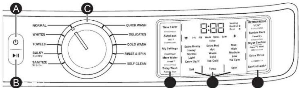 GE PFW870SPVRS - Getting started - 7