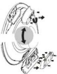 GE PFW870SPVRS - While supporting the open door, - 2