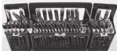 GE PDP755SYVFS - Deep Clean Silverware Jets (on some models) - 7