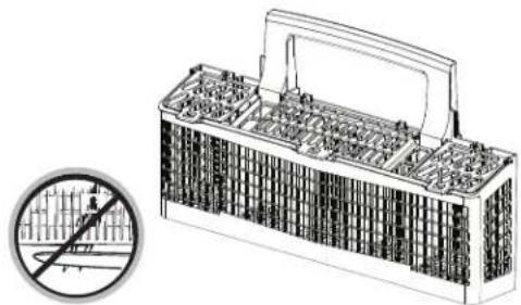 GE PDT795SBVTS - Deep Clean Silverware Jets (on some models) - 1