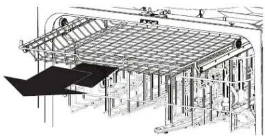 GE PDT795SBVTS - REMARQUES IMPORTANTES : - 3
